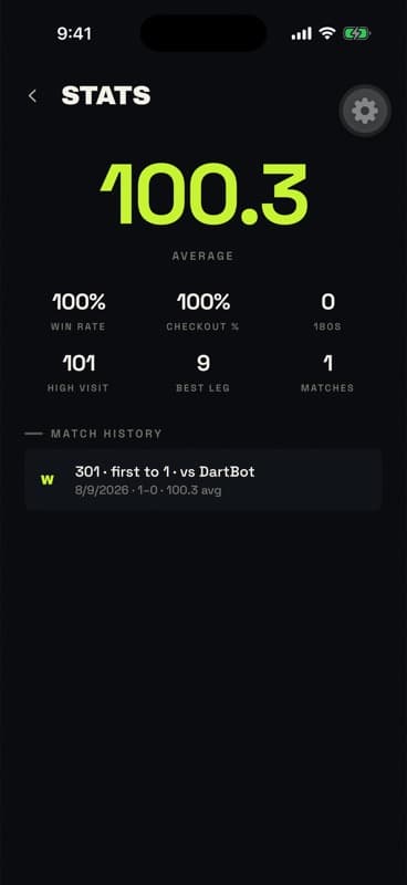 Chalkie statistics screen with three-dart average and checkout percentage